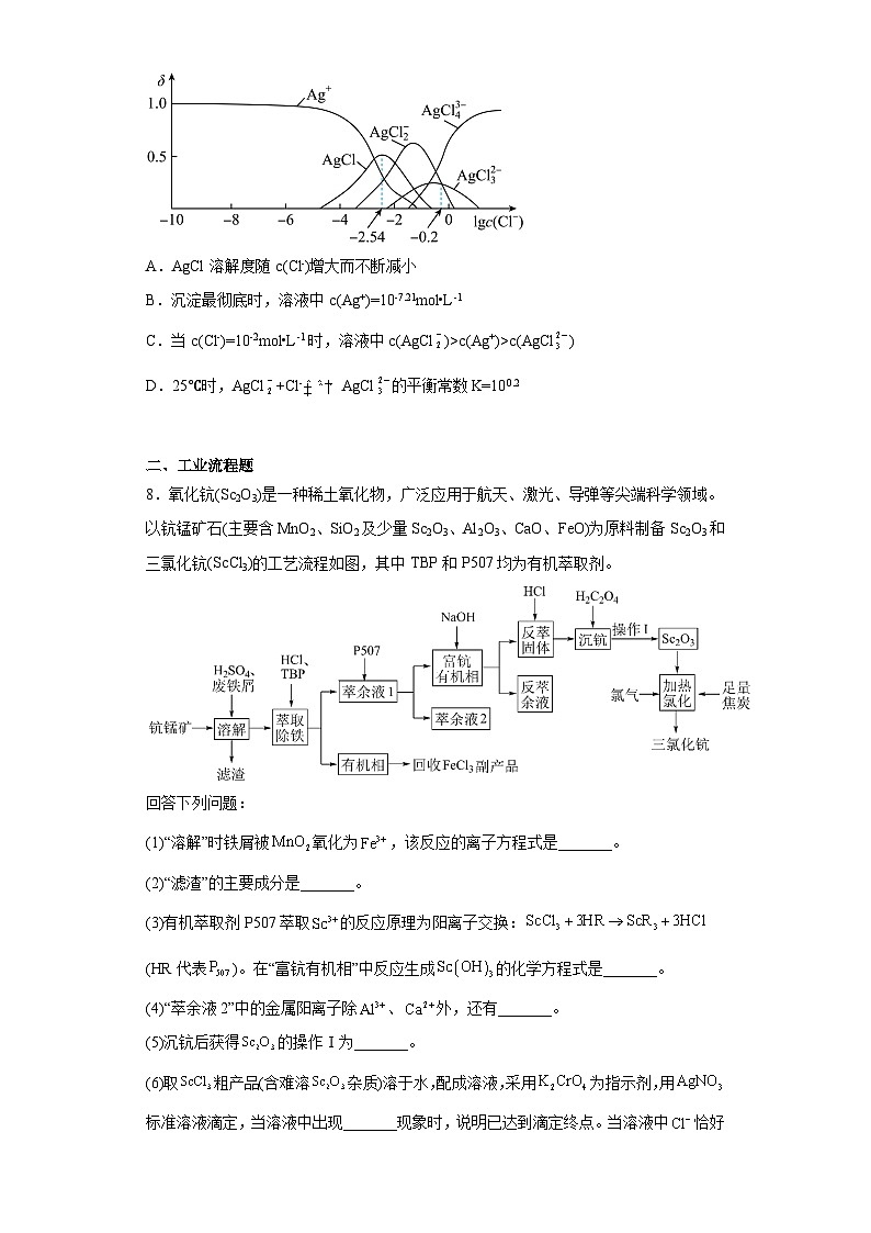 宁夏回族自治区中卫市2023届高三一模理科综合化学试题03