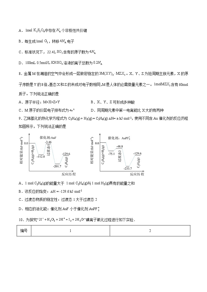 必刷卷01——【高考三轮冲刺】2023年高考化学考前20天冲刺必刷卷（山东卷）（原卷版）第3页