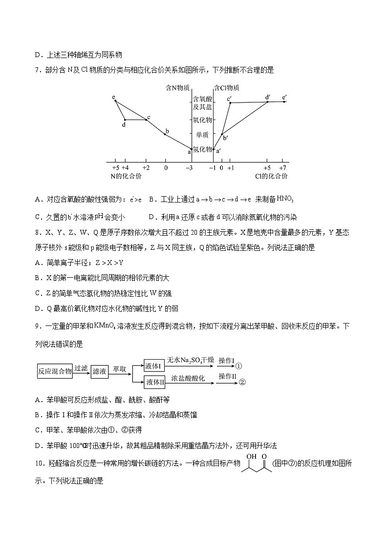 必刷卷03——【高考三轮冲刺】2023年高考化学考前20天冲刺必刷卷（山东专用）（原卷版）第3页