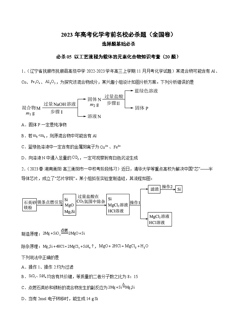 必刷题05 以工艺流程为载体的元素化合物知识考查——【高考三轮冲刺】2023年高考化学考前20天冲刺必刷题（全国卷）（原卷版+解析版）01