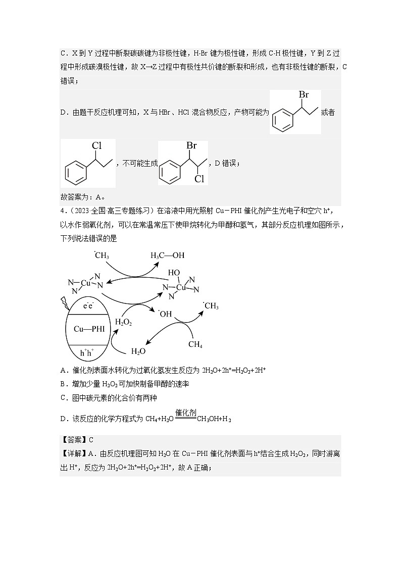 必刷题07 化学反应机理——【高考三轮冲刺】2023年高考化学考前20天冲刺必刷题（全国卷）（原卷版+解析版）03