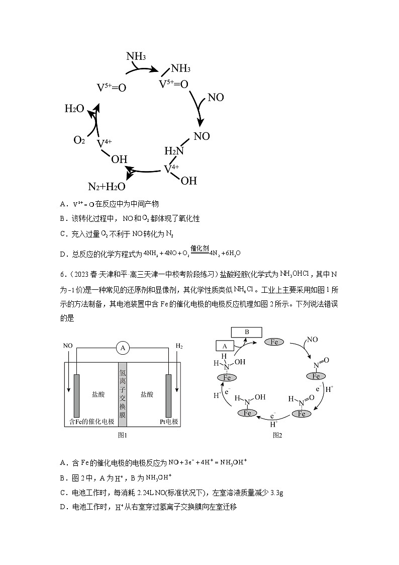 必刷题07 化学反应机理——【高考三轮冲刺】2023年高考化学考前20天冲刺必刷题（全国卷）（原卷版+解析版）03