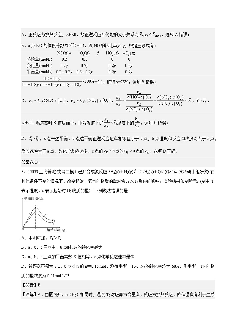 必刷题08 化学反应的速率与限度——【高考三轮冲刺】2023年高考化学考前20天冲刺必刷题（全国卷）（解析版）第3页