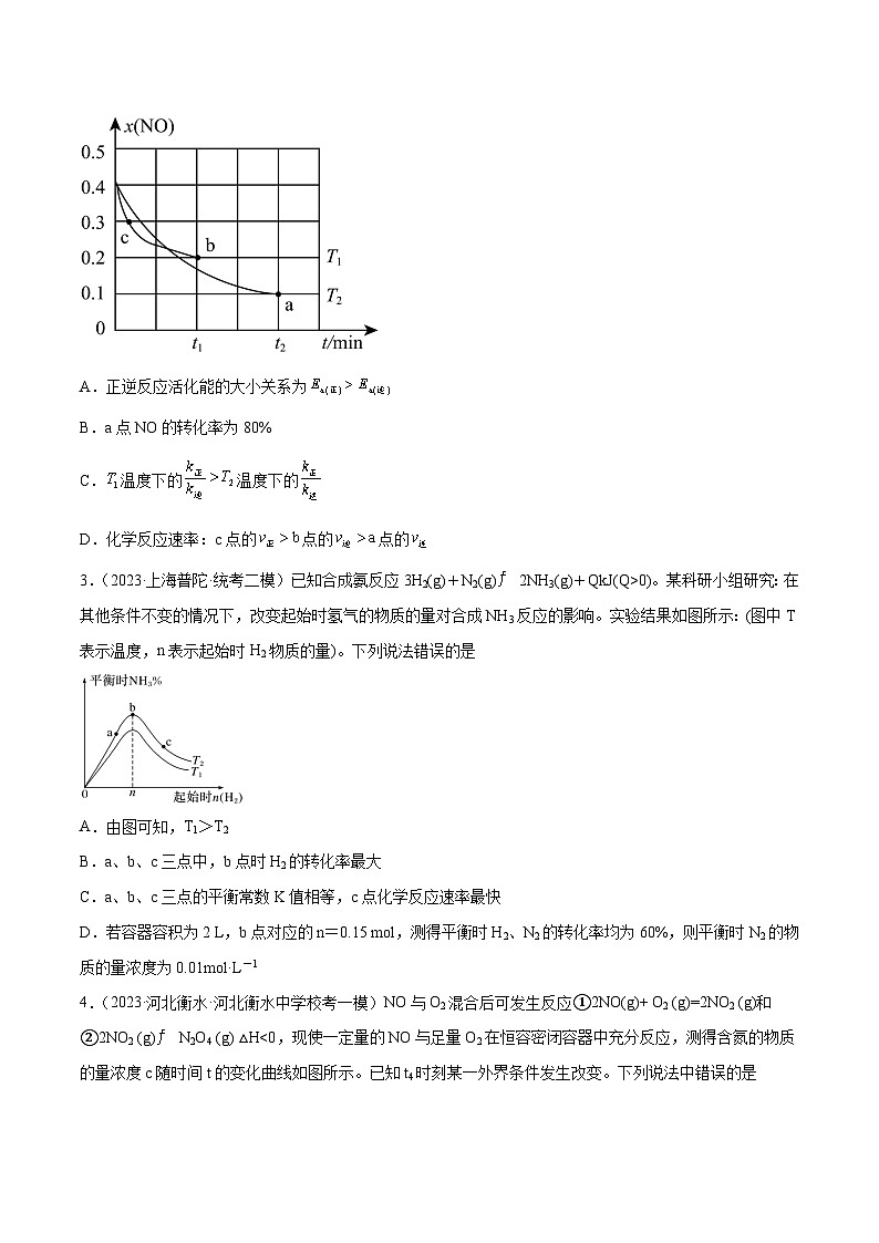 必刷题08 化学反应的速率与限度——【高考三轮冲刺】2023年高考化学考前20天冲刺必刷题（全国卷）（原卷版）第2页