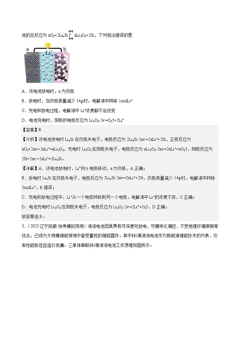 必刷题10 原电池工作原理的应用——【高考三轮冲刺】2023年高考化学考前20天冲刺必刷题（全国卷）（解析版）第2页