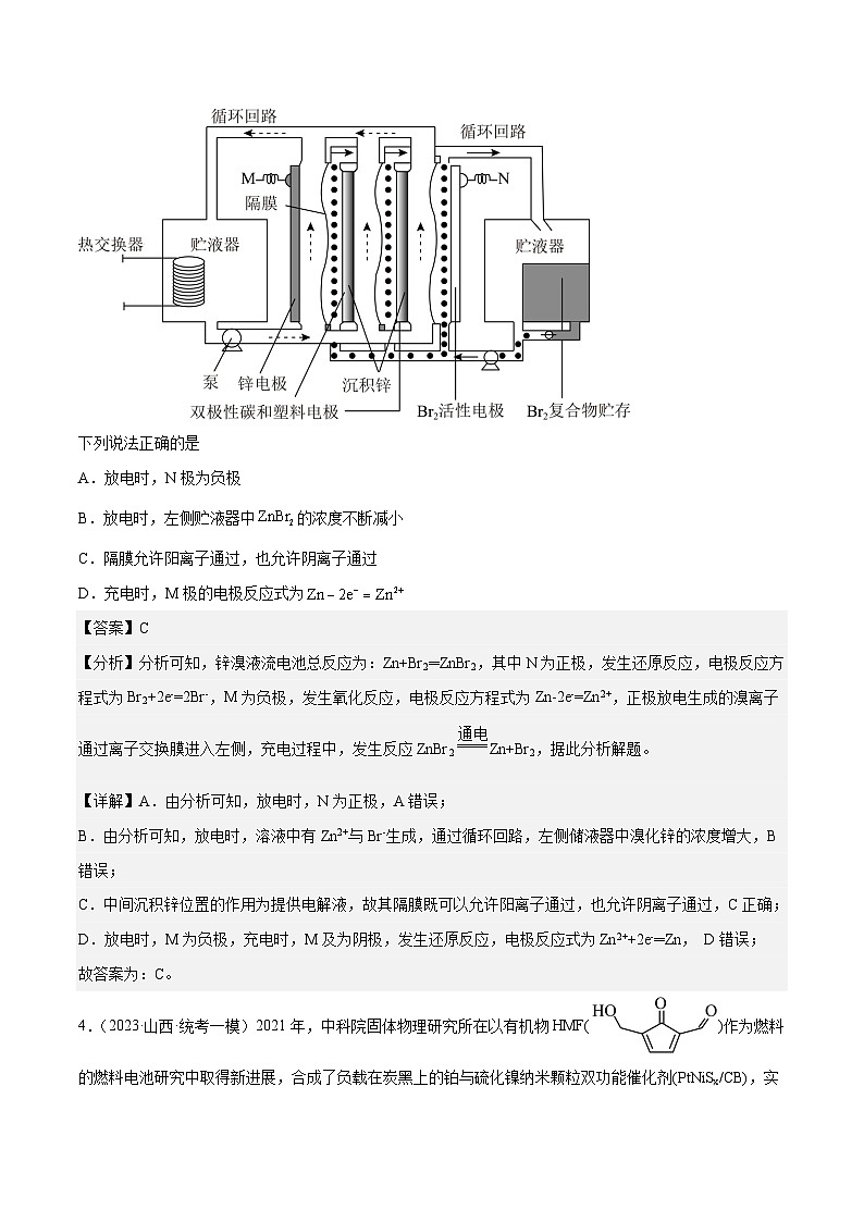 必刷题10 原电池工作原理的应用——【高考三轮冲刺】2023年高考化学考前20天冲刺必刷题（全国卷）（解析版）第3页