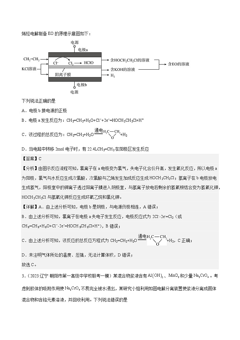 必刷题11 电解池工作原理的应用——【高考三轮冲刺】2023年高考化学考前20天冲刺必刷题（全国卷）（解析版）第2页