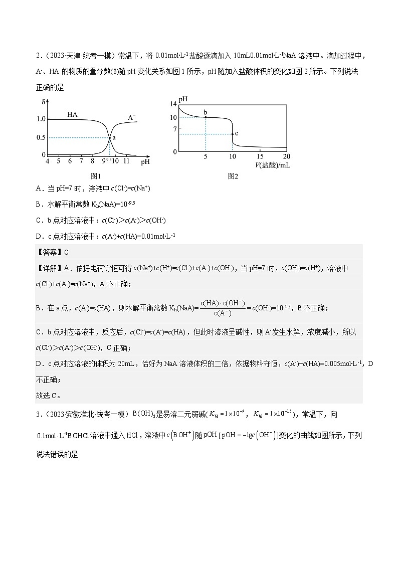 必刷题12 水溶液中的图像分析问题——【高考三轮冲刺】2023年高考化学考前20天冲刺必刷题（全国卷）（解析版）第2页