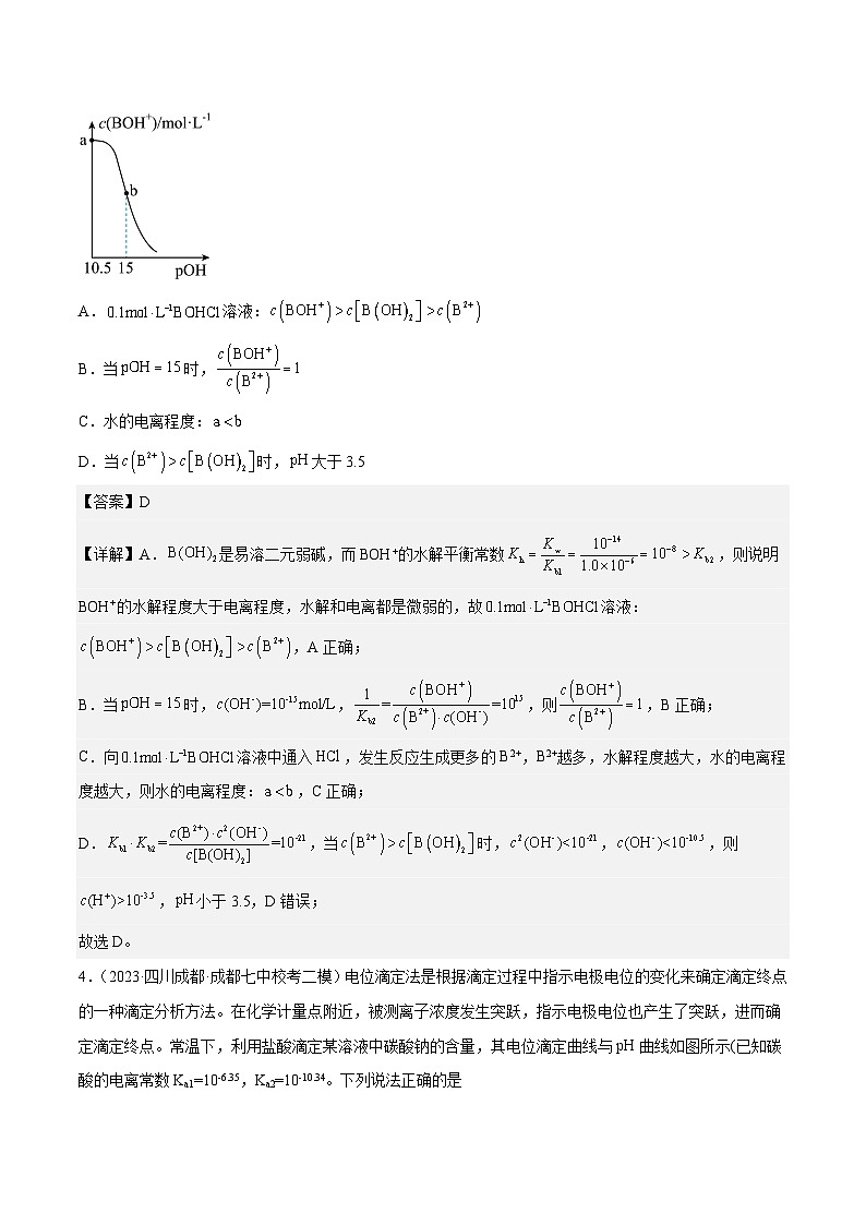 必刷题12 水溶液中的图像分析问题——【高考三轮冲刺】2023年高考化学考前20天冲刺必刷题（全国卷）（解析版）第3页