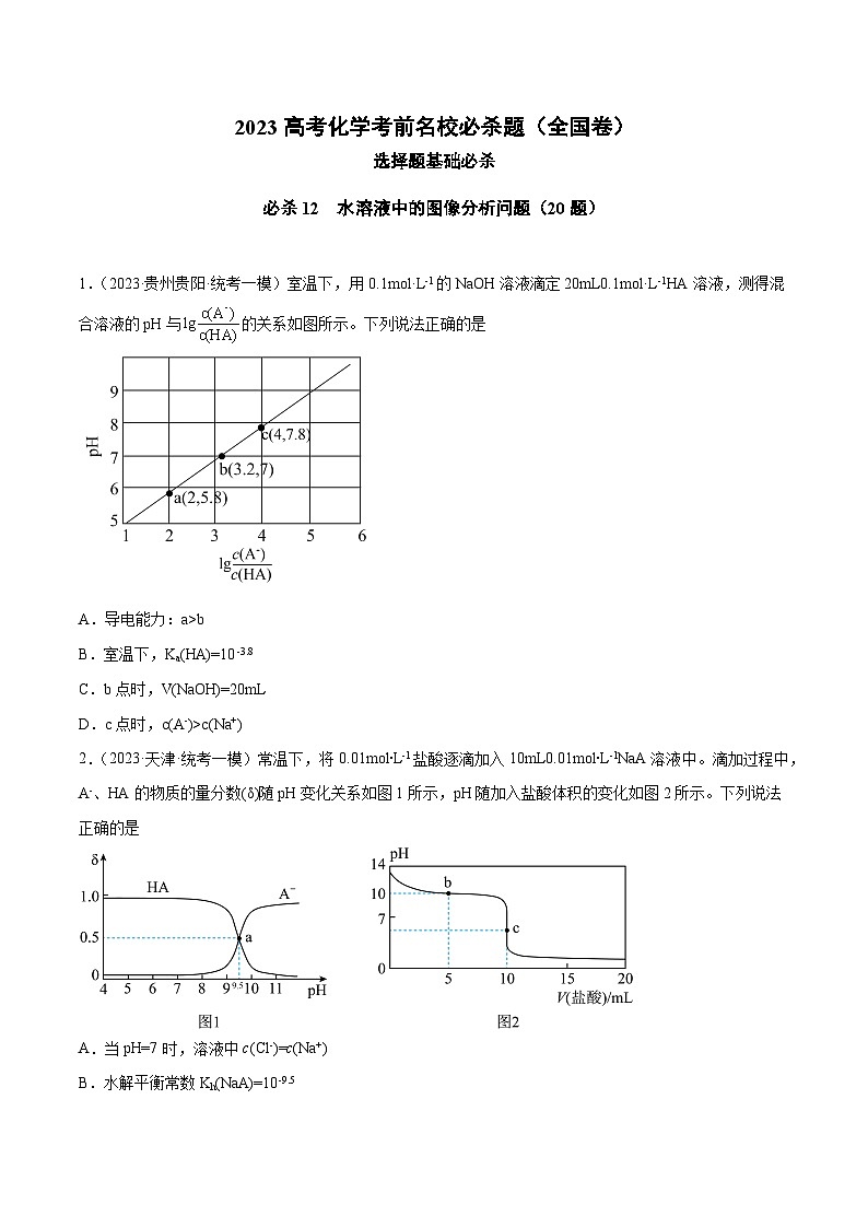 必刷题12 水溶液中的图像分析问题——【高考三轮冲刺】2023年高考化学考前20天冲刺必刷题（全国卷）（原卷版）第1页