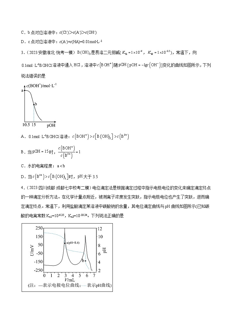 必刷题12 水溶液中的图像分析问题——【高考三轮冲刺】2023年高考化学考前20天冲刺必刷题（全国卷）（原卷版）第2页
