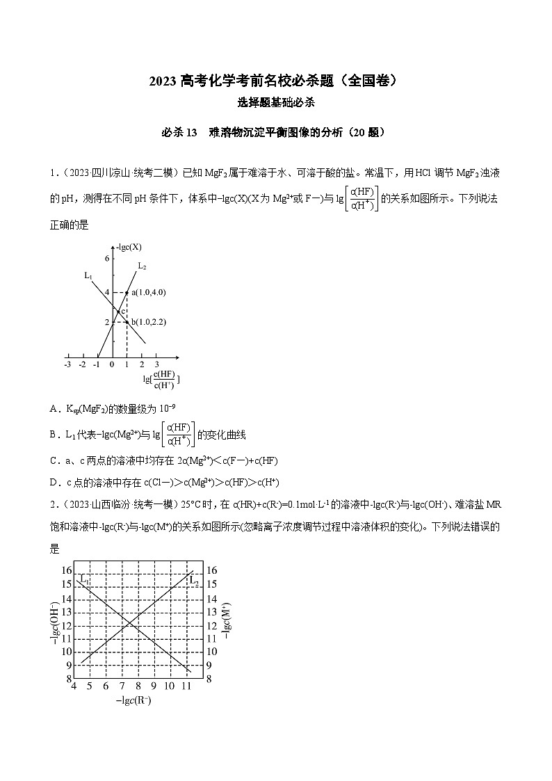 必刷题13 难溶电解质的沉淀溶解平衡——【高考三轮冲刺】2023年高考化学考前20天冲刺必刷题（全国卷）（原卷版）第1页