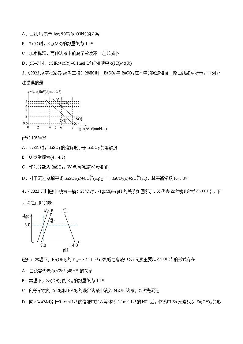 必刷题13 难溶电解质的沉淀溶解平衡——【高考三轮冲刺】2023年高考化学考前20天冲刺必刷题（全国卷）（原卷版）第2页