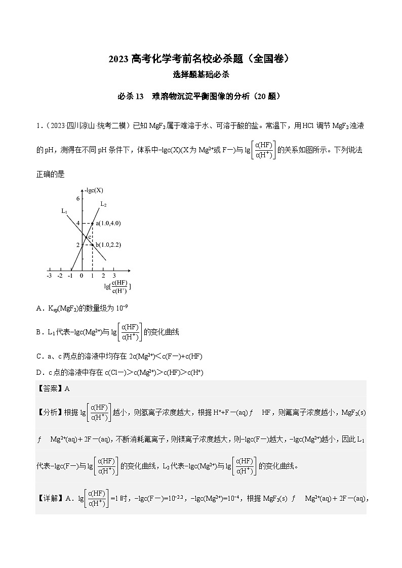 必刷题13 难溶电解质的沉淀溶解平衡——【高考三轮冲刺】2023年高考化学考前20天冲刺必刷题（全国卷）（解析版）第1页