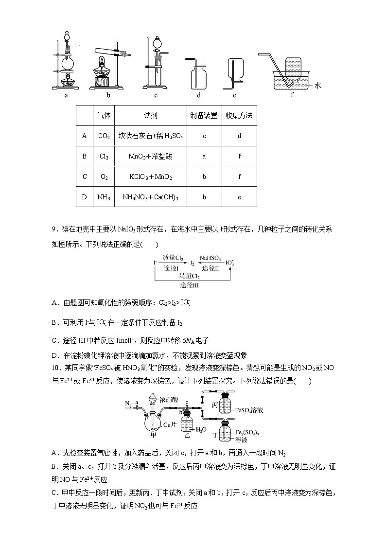山东省菏泽市单县二中2023届高三模拟化学试题7原卷第3页