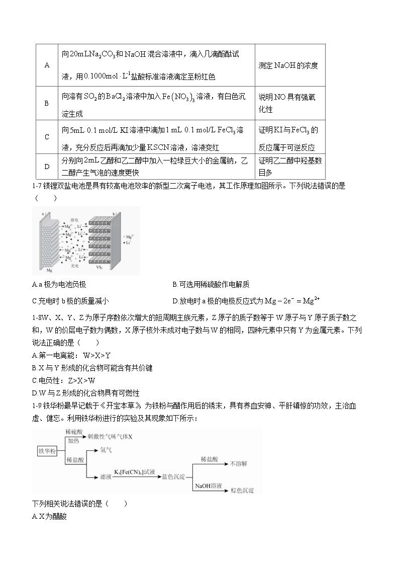 重庆市2022-2023学年高二下学期化学竞赛试题03