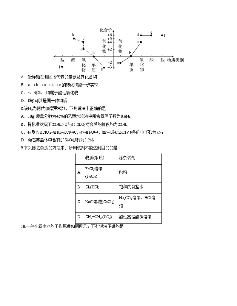 2023年高考押题预测卷02（广东卷）-化学（考试版）A403
