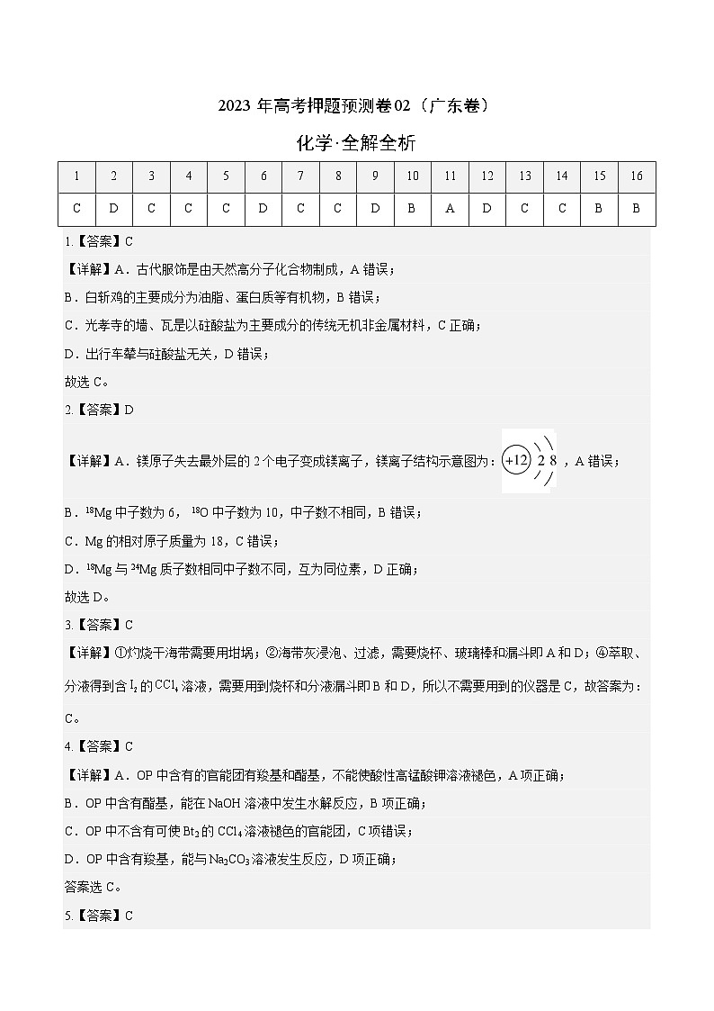 2023年高考押题预测卷02（广东卷）-化学（全解全析）第1页