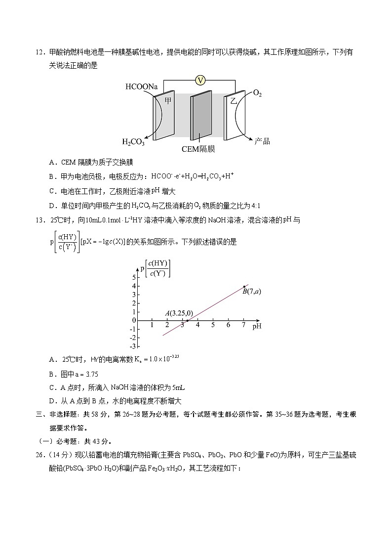 2023年高考押题预测卷02（全国甲卷）-化学（考试版）A4版03