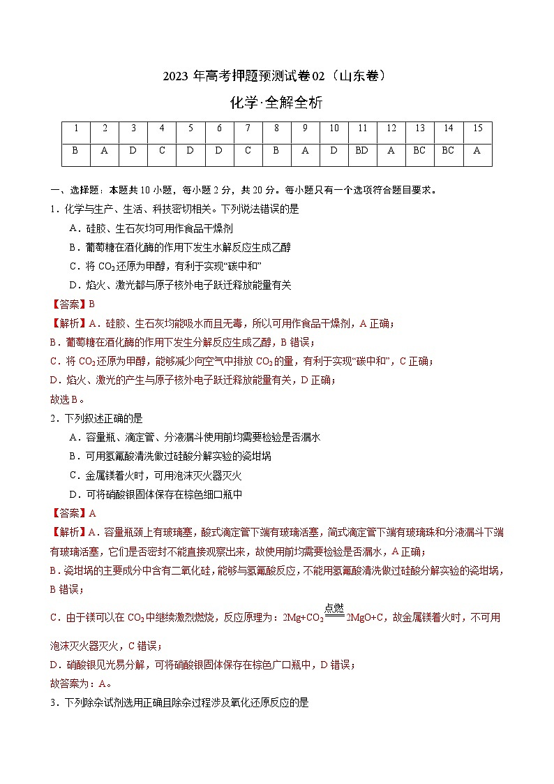 2023年高考押题预测卷02（山东卷）-化学（全解全析）01
