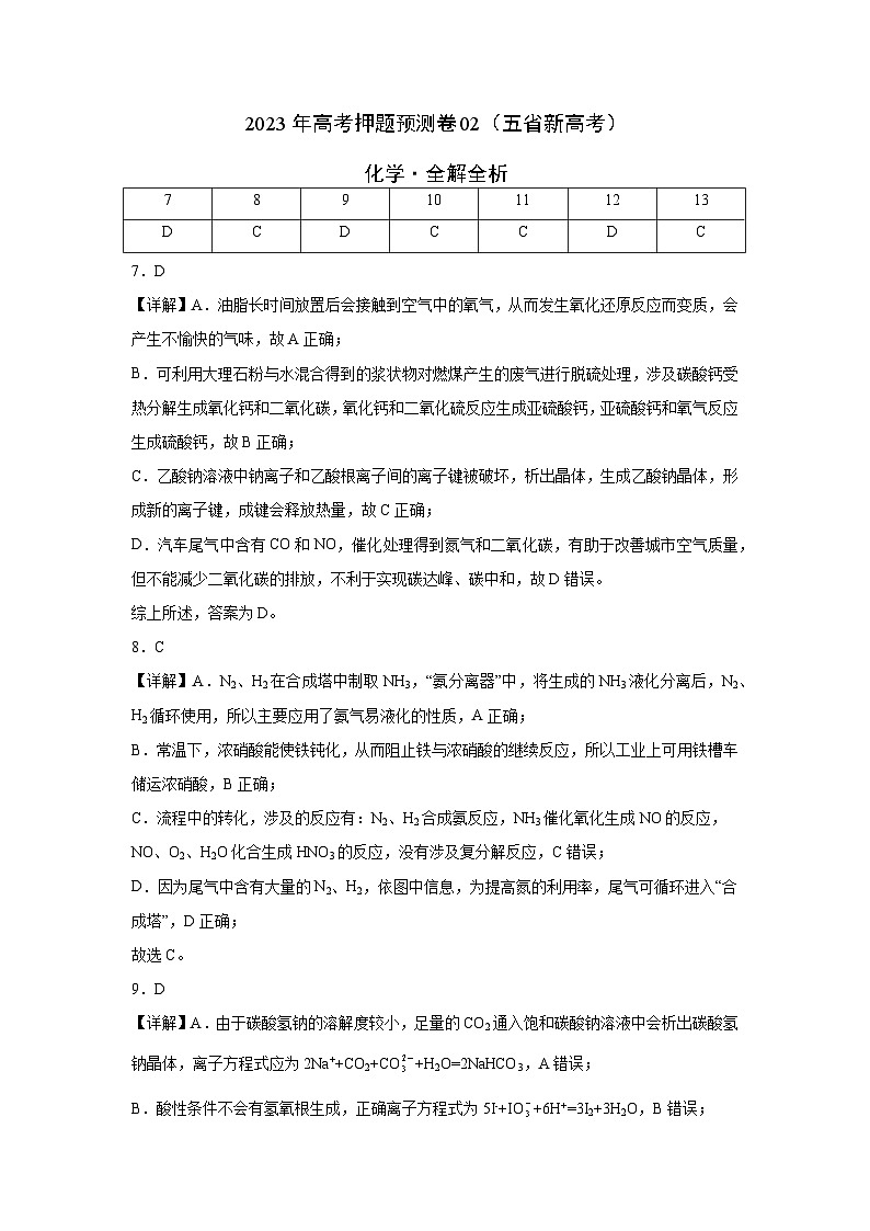 2023年高考押题预测卷02（云南，安徽，黑龙江，山西，吉林五省通用）-化学（全解全析）01