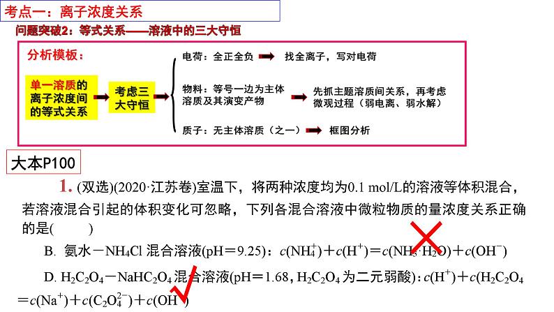 2023届高三化学二轮复习微专题——水溶液中的离子平衡课件第6页