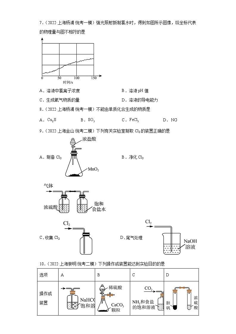 上海高考化学三年（2020-2022）模拟题分类汇编-22卤素及其化合物（1）03