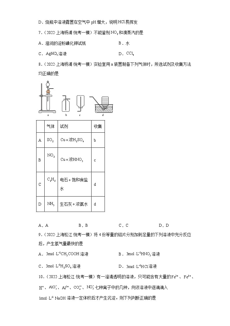 上海高考化学三年（2020-2022）模拟题分类汇编-27氮族元素及其化合物（1）第3页
