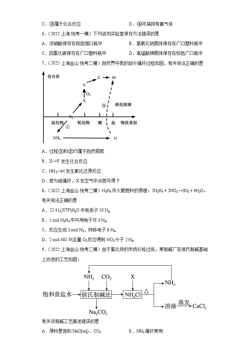 上海高考化学三年（2020-2022）模拟题分类汇编-28氮族元素及其化合物（2）第2页