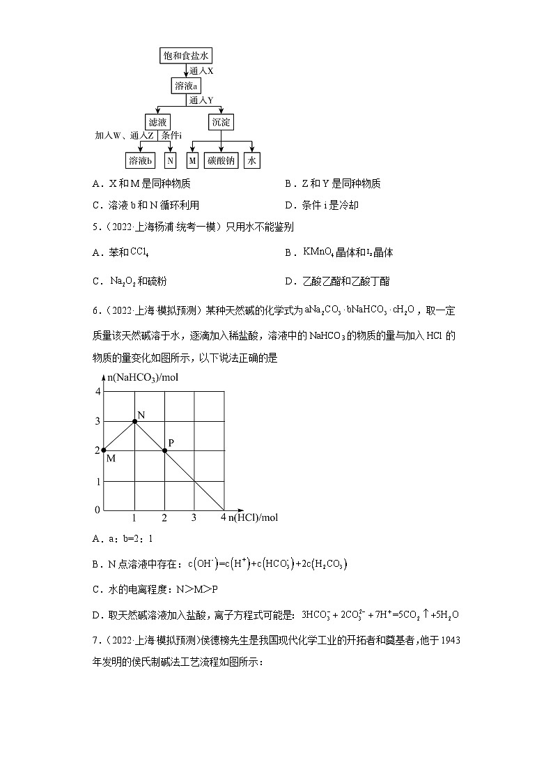 上海高考化学三年（2020-2022）模拟题分类汇编-40钠及其化合物（2）第2页