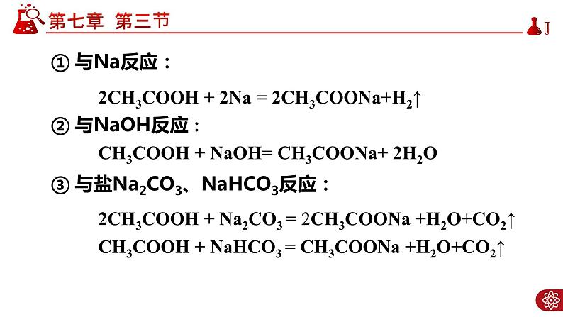 7.3.2乙酸 PPT07