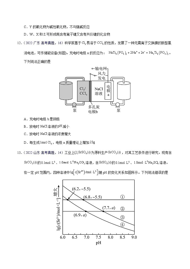 真题重组卷03（云南、安徽、黑龙江、山西、吉林五省通用）（原卷版）第3页