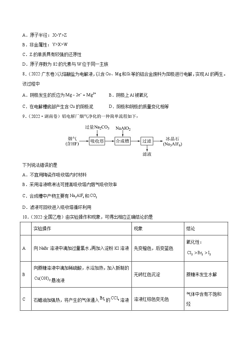 真题重组卷01——2023年高考化学真题汇编重组卷（山东专用）03