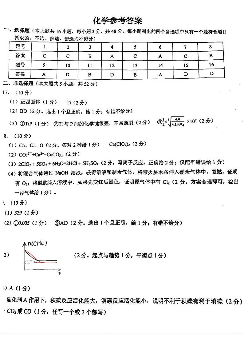 浙江省金华十校2022-2023学年高三下学期二模化学答案 试卷01