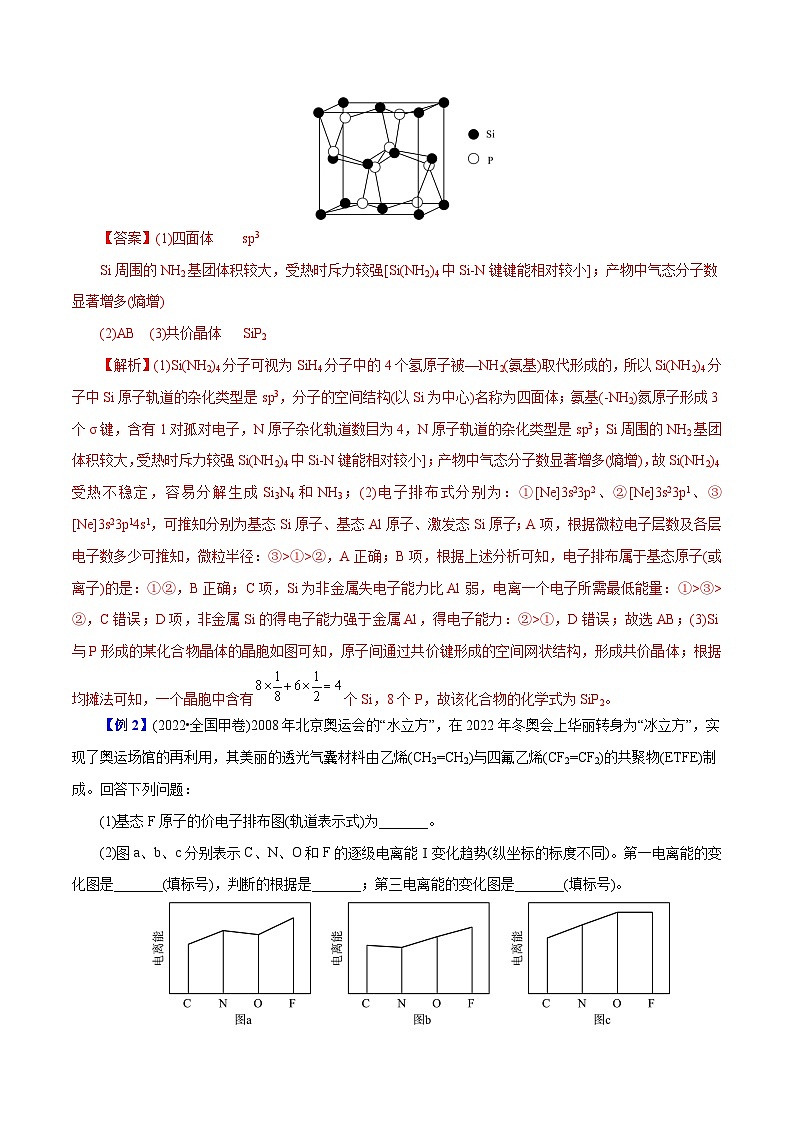 专题01  物质结构与性质综合题（原卷版）第2页