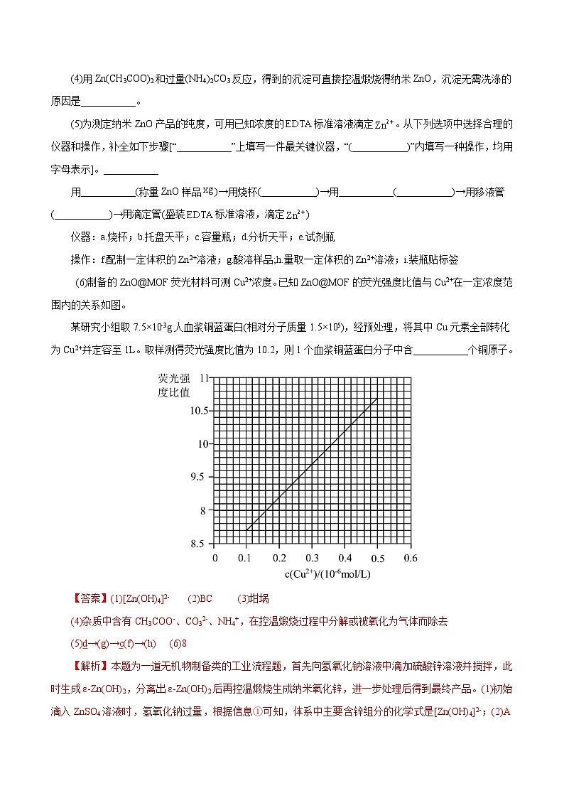 专题04  实验设计与评价综合题-冲刺高考化学大题突破+限时集训（浙江专用）02