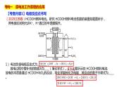 2023届高三二轮复习  微专题电化学专题课件PPT
