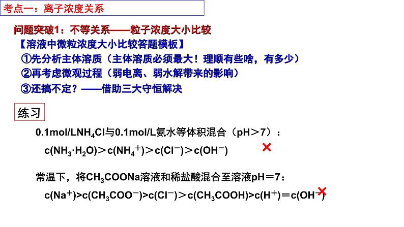2023届高三化学二轮复习微专题——水溶液中的离子平衡课件第4页