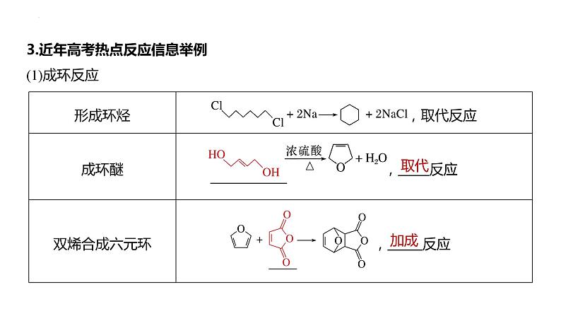 2024届高考一轮复习化学课件（人教版）第十章　有机化学基础 第67讲　有机合成与推断综合题突破05