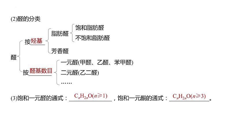 2024届高考一轮复习化学课件第十章　有机化学基础 第64讲　醛、酮、羧酸、酯、酰胺05