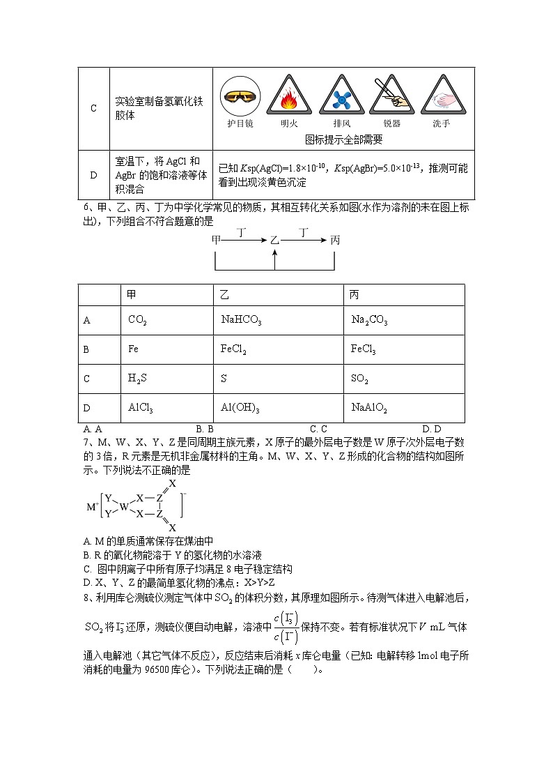 2023届辽宁省沈阳市第二中学高三第三次模拟考试化学试题02