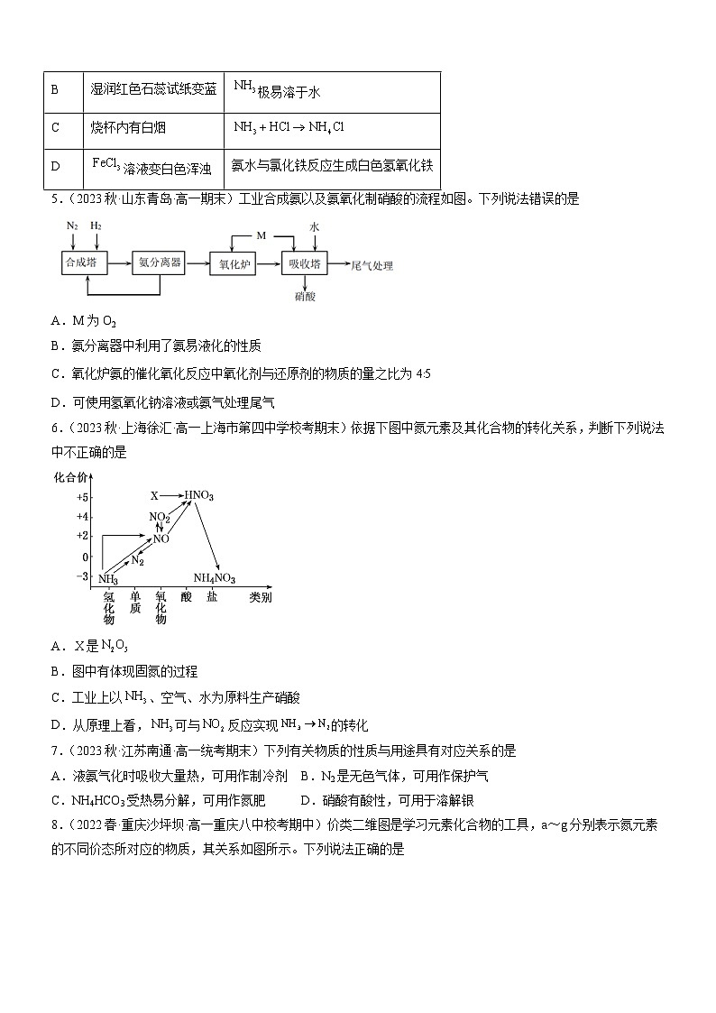 5.2.2 氨和铵盐（精准练习）-高一化学同步学习高效学讲练（人教版必修第二册）（原卷版）第2页