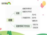 5.1.2+硫酸++硫酸根离子的检验（精讲课件）-高一化学同步学习高效学讲练（人教版必修第二册）