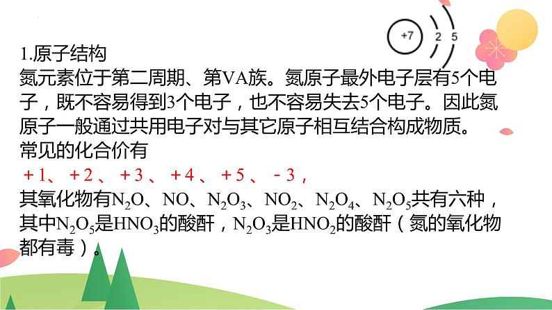 5.2.1 氮气  氮的氧化物（精讲课件）-高一化学同步学习高效学讲练（人教版必修第二册）第6页