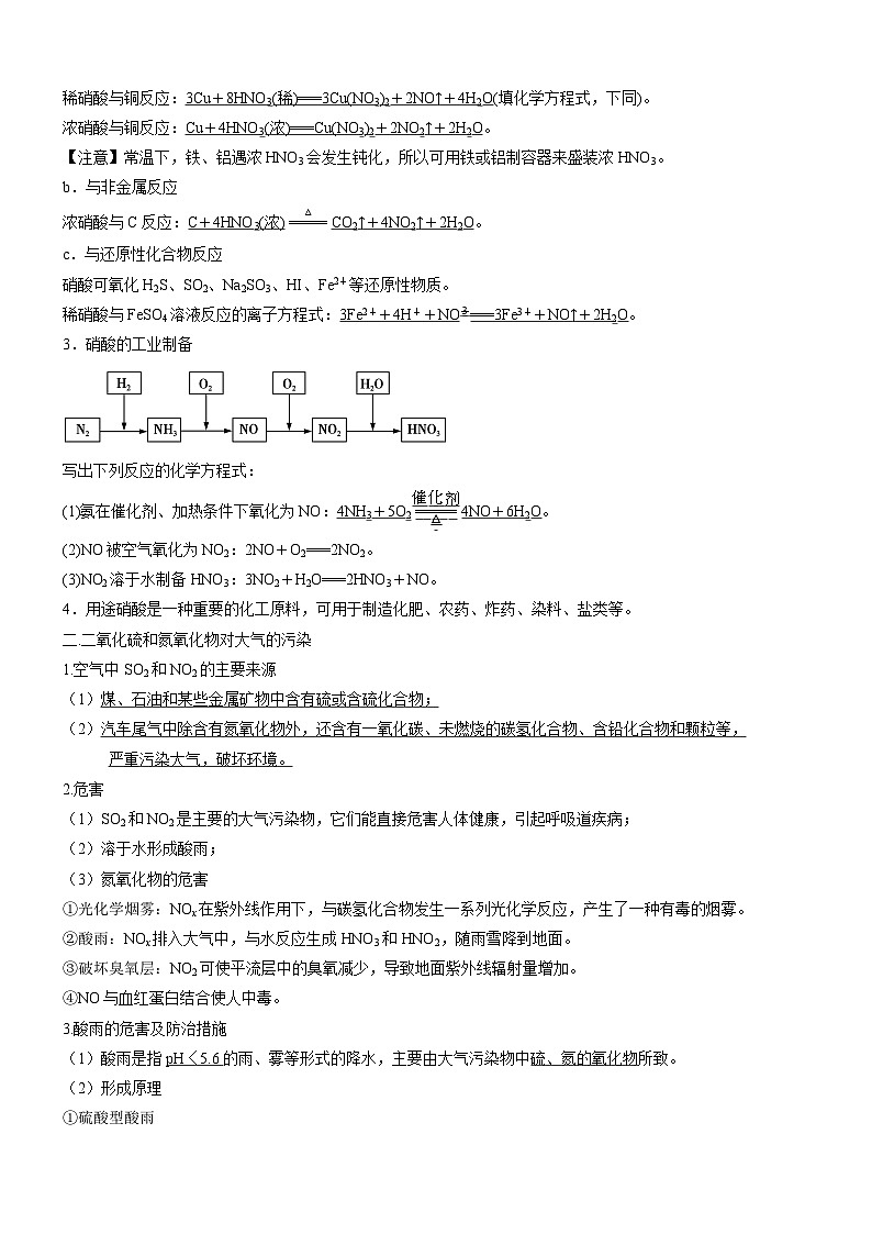 5.2.3 硝酸  酸雨及防治（精品学案）-高一化学同步学习高效学讲练（人教版必修第二册）第2页