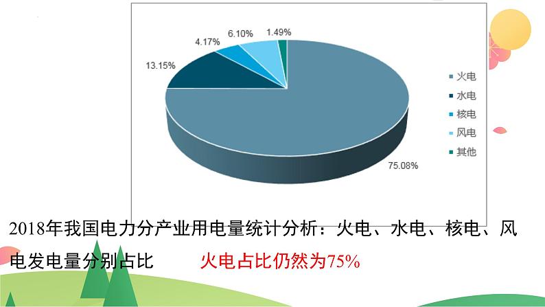 6.1.2 化学反应与电能（精讲课件）-高一化学同步学习高效学讲练（人教版必修第二册）06