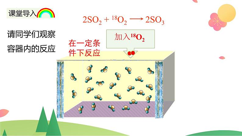 6.2.2 化学反应的限度（精讲课件）-高一化学同步学习高效学讲练（人教版必修第二册）第5页