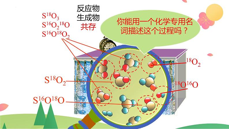 6.2.2 化学反应的限度（精讲课件）-高一化学同步学习高效学讲练（人教版必修第二册）第6页