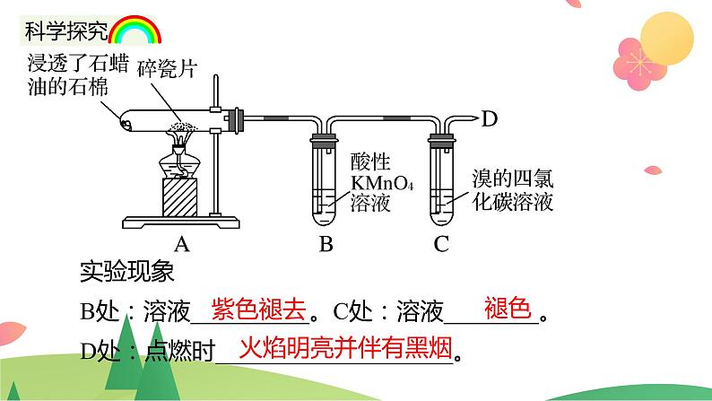 7.2.1 乙烯（精讲课件）-高一化学同步学习高效学讲练（人教版必修第二册）06