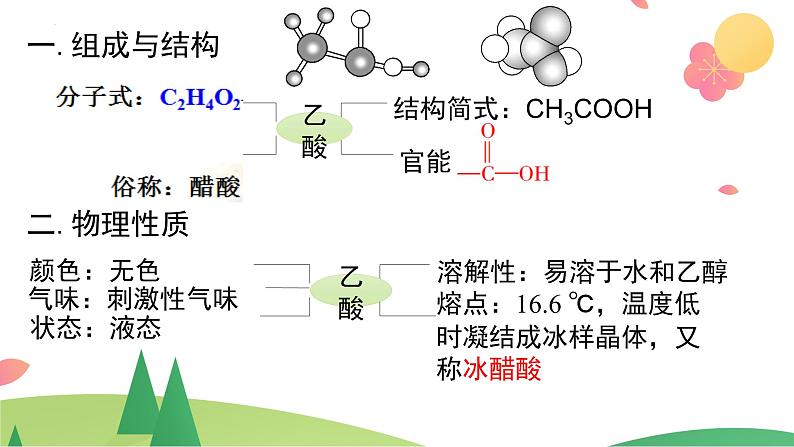 7.3.2 乙酸（精讲课件）-高一化学同步学习高效学讲练（人教版必修第二册）08